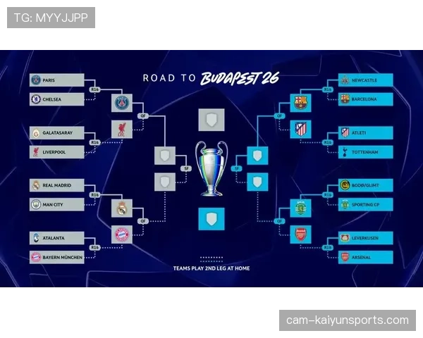 欧冠最新夺冠赔率更新：曼城仍居榜首，阿森纳、皇马紧随其后